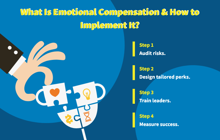 What Is Emotional Compensation & How to Implement It?